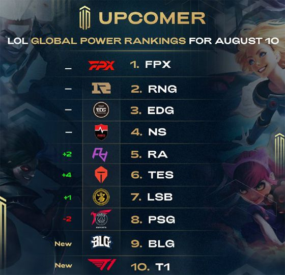 梅伦多的技 梅伦多的技