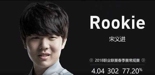 官方提醒可